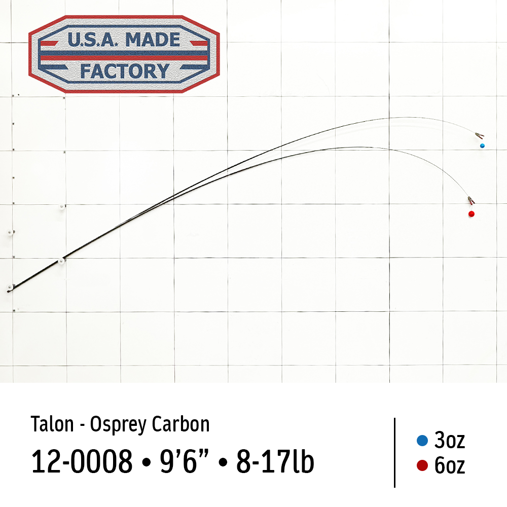 Talon 8-17lb - 9'6" - 2pc - Carbon 4 Power