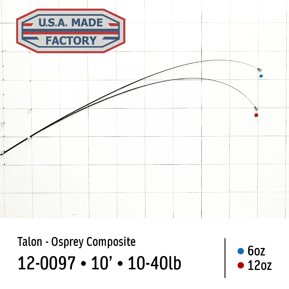 Talon 10-40lb - 10" - 2pc - Composite - 4 Power