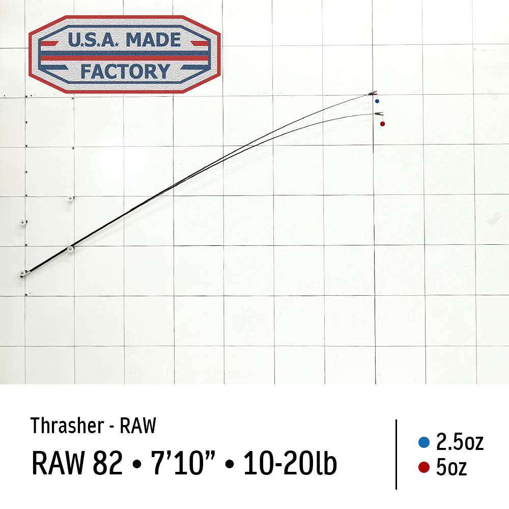 Thrasher RAW 82 | 10-20lb | 7'10" | 1pc | MF