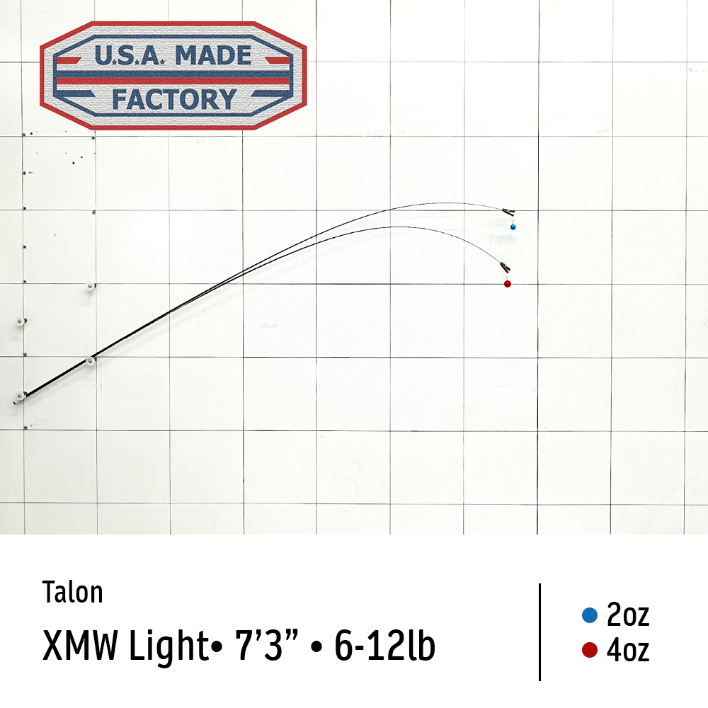 Talon XMW_Carbon - SJ (Light): Multiple Options Available