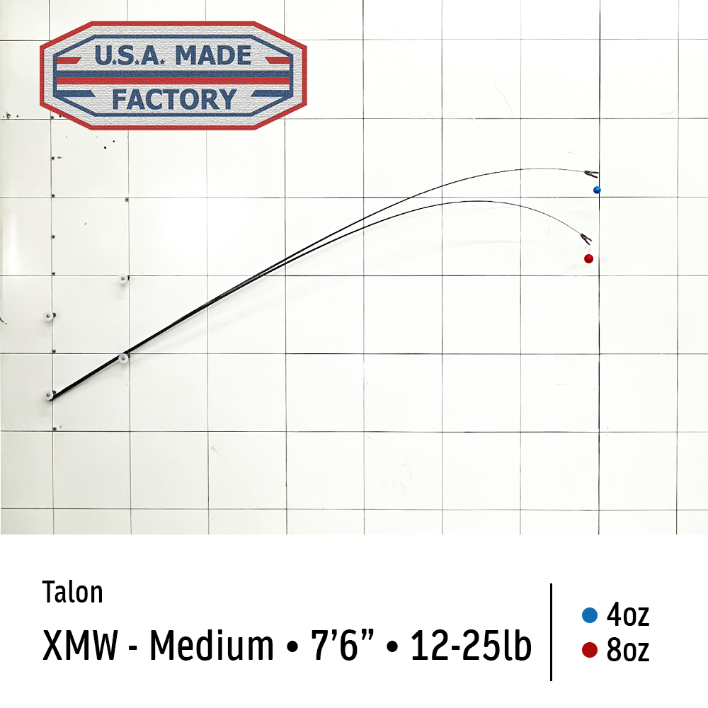 Talon XMW_Carbon - MB (Med): Multiple Options Available